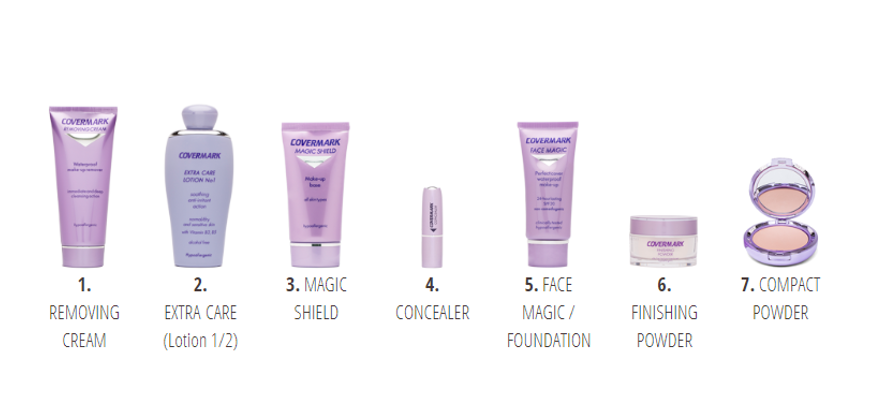 Productos Covermark para piel con acné